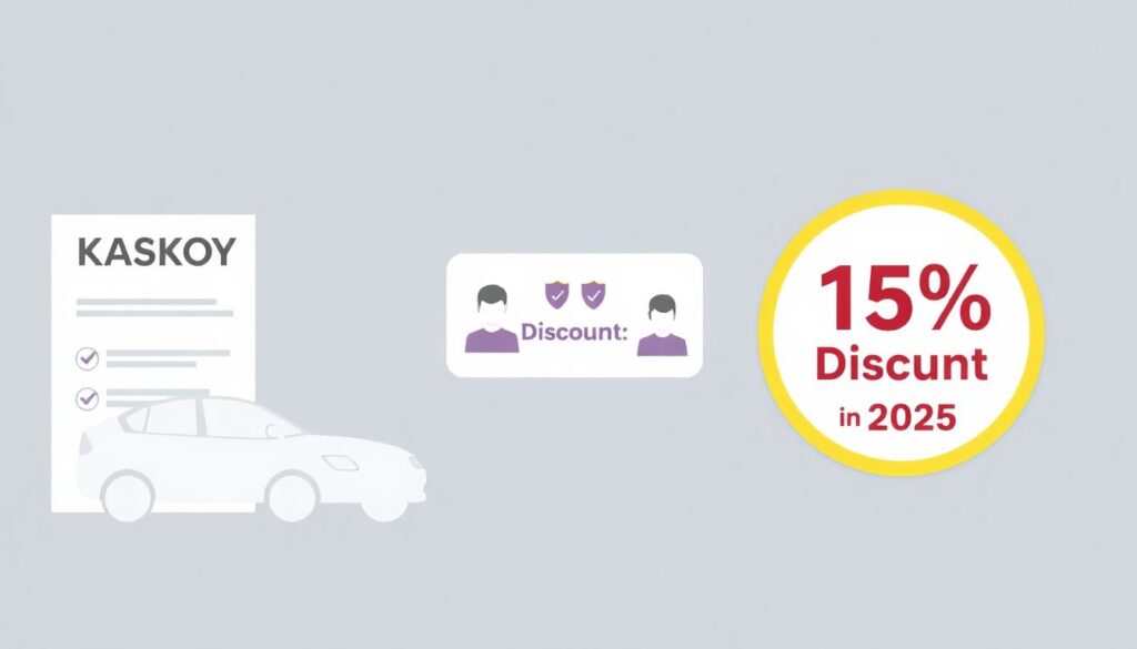 Какие бывают скидки на КАСКО? - иллюстрация